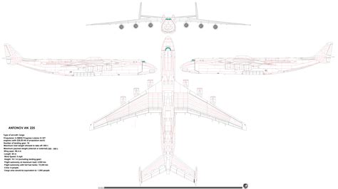 Antonov An 225 Mriya Drawing