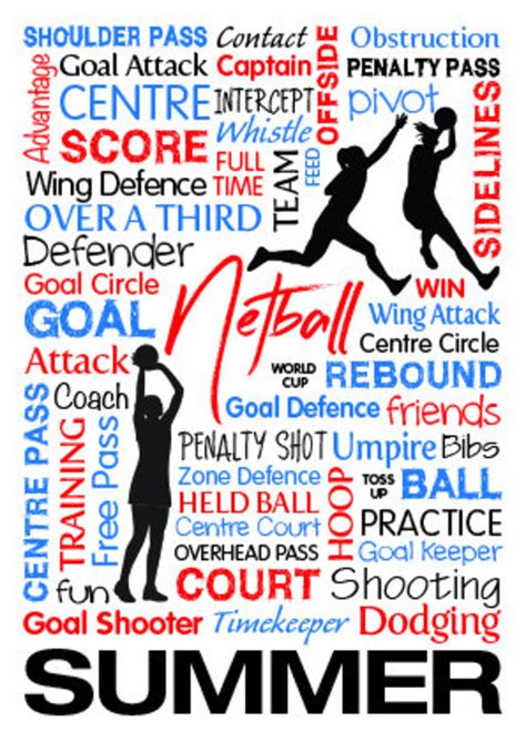 Netball Poster Netball Typography Gift for Netball Player - Etsy