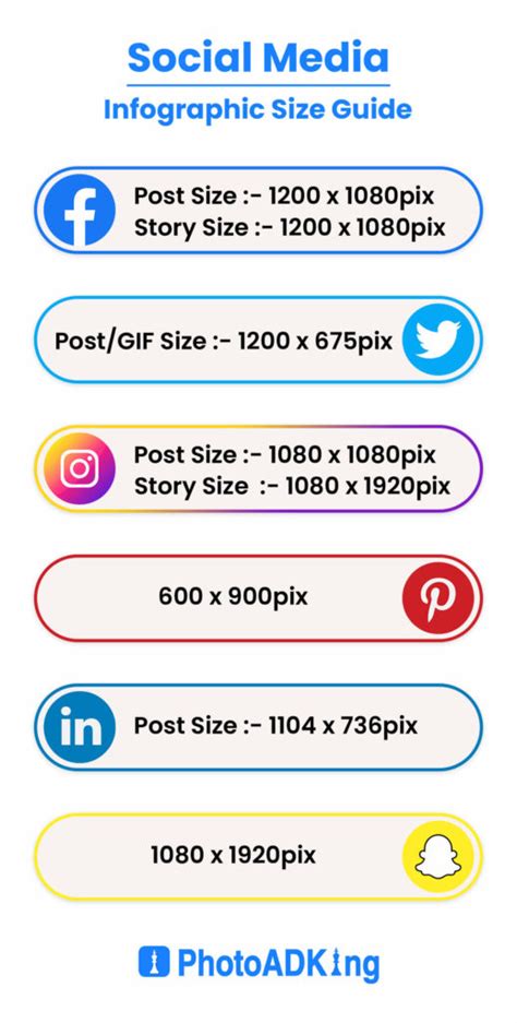 Infographic Size A Guide To Perfect Dimensions