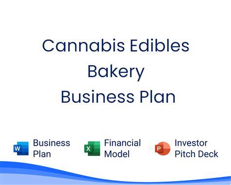 Kpis To Boost Your Cannabis Edible Business Business Plan Templates