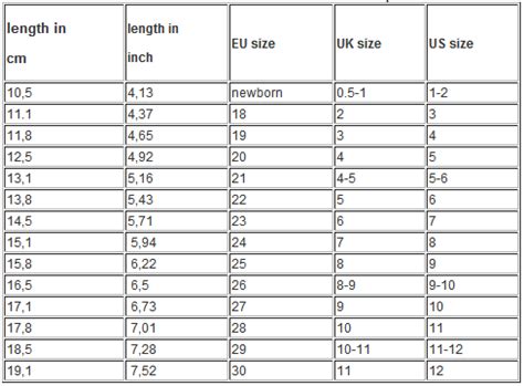 Printable Baby Shoe Size Chart Inches