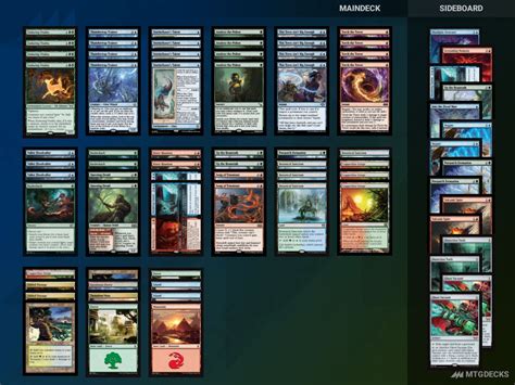 Arena Standard Temur Floodcaller Combo Deck By Caj MTG DECKS