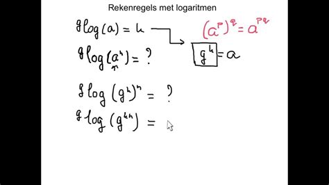 Rekenregels Voor Logaritmen Youtube