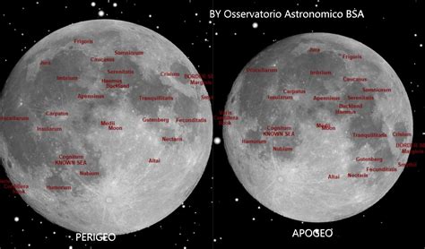 21 Gennaio 2019 Eclissi Totale Di Super Luna Guida Allosservazione