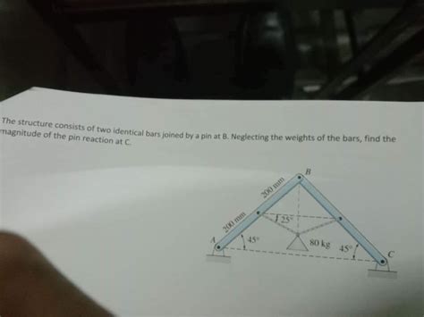 Answered The Structure Consists Of Two Identical Bartleby