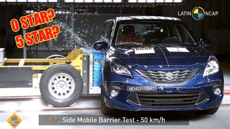 Suzuki Baleno Crash Test Rating LATIN NCAP 0 STAR Exclusive Video