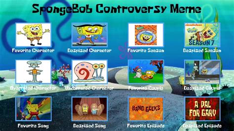 Spongebob Controversy Meme by raidpirate on DeviantArt