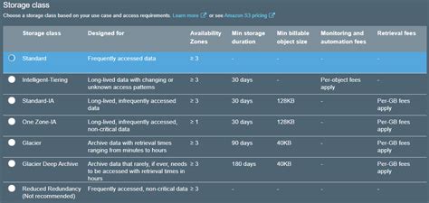 31 Aws S3 Cost Calculator Stevensonjodie