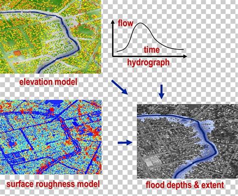 Line Point Map Water Resources Png Clipart Area Art Avalanches