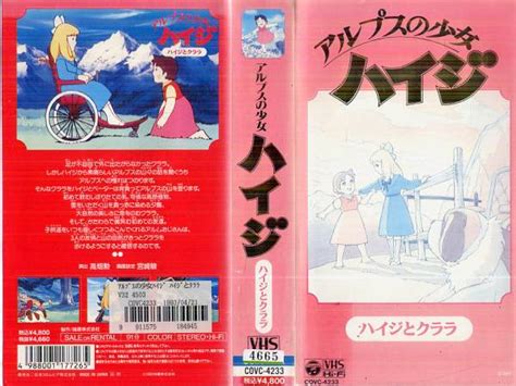 ヤフオク 1731 2本組 アルプスの少女ハイジ アルムの山・