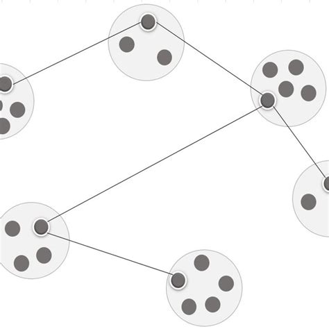 A A Calibration Graph Where Each Black Circle Represents A Vertex And