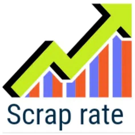 Scrap Rate Today Live Scrap Market Rate In India