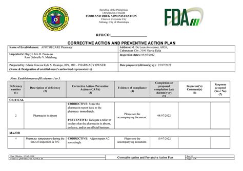 FDA CAPA PLAN PPGP ACTIVITY Department Of Health FOOD AND DRUG