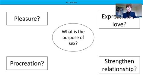 Sex Before Marriage And Adultery Theme A Relationships And Families Gcse