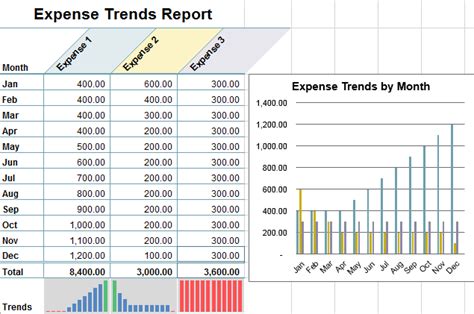 How To Convert Excel Tables To Html