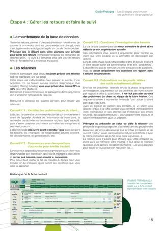 Guide Des Tapes Pour R Ussir Ses Op Rations De Prospection Pdf