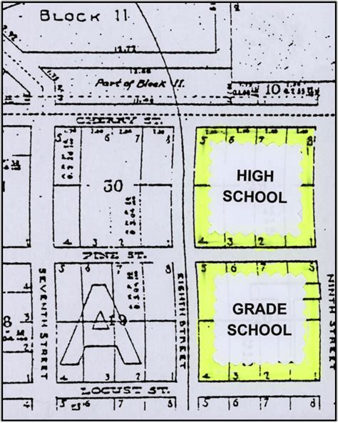 Davis High School | KFHMha