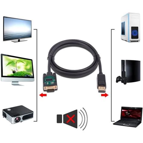 Vshop Pr Mium Cable Displayport Vers Vga Adaptateur Display Port Vers