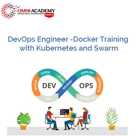 AWS Certified DevOps Engineer – Discount Courses & Training Online ...