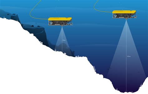 Nortek How To Integrate Navigation Sensors On Small Subsea Vehicles