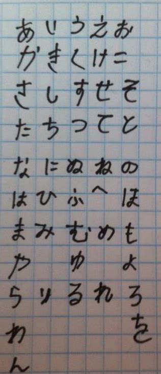 Hiragana Handwriting