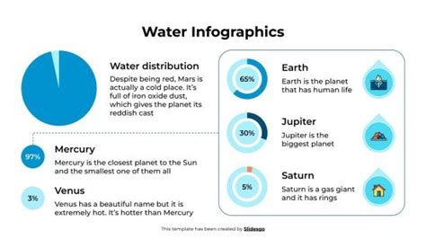 Plantilla Infograf As Sobre El Agua