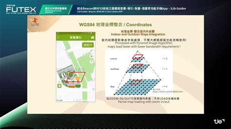 Futex2021 Conference：結合beacon與rfid技術之圖書館查書、導引、取書、借書等功能手機app Ilib