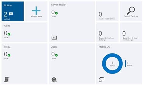 Mobile Device Management Using Microsoft Intune Infopulse