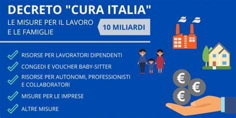 Bonus 800 euro autonomi e partite IVA le prime anticipazioni e modalità