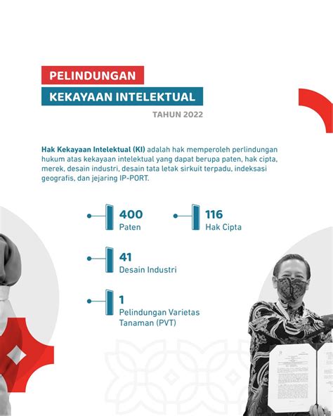 Brin Indonesia On Twitter Kawanbrin Ingin Tahu Apa Saja Capaian