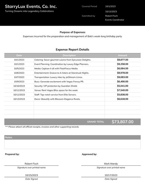 Download Free Monthly Expense Report Template [2024 Edition]