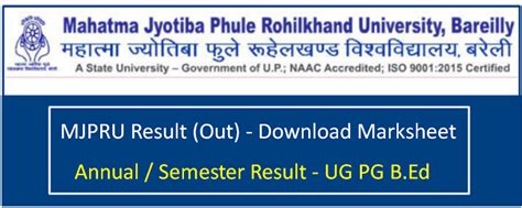 MJPRU Result 2024 रजलट लक Annual Semester Out UG PG B Ed