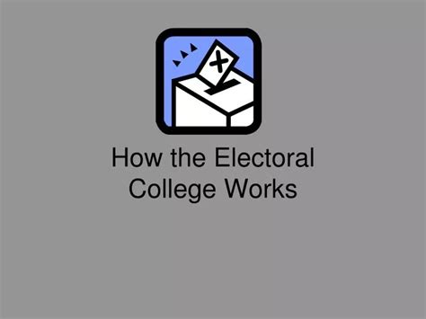 Ppt How The Electoral College Works Powerpoint Presentation Free