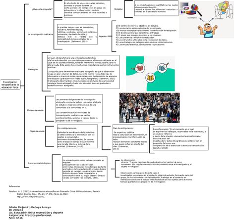 Act Etnografia Pdf Enografia Que Es La Etnografia La