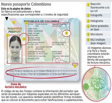 Se Inició Expedición Del Pasaporte Electrónico En Risaralda Destino Café