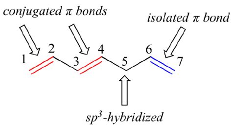 2 4 Conjugated Pi Bond Systems Chemistry Libretexts