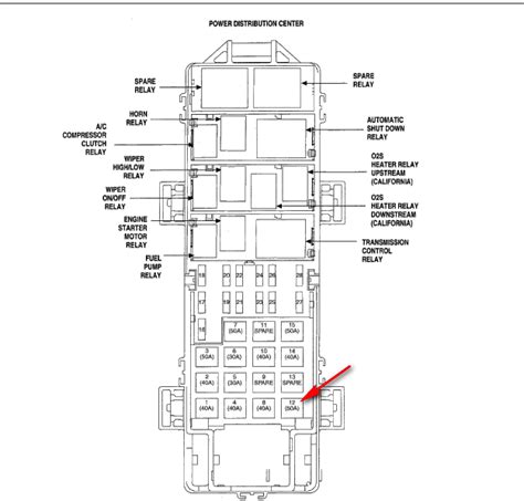 Car Skimatic Diagram 2001 Jeep Grand Cherokee