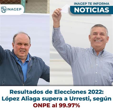 Resultados De Elecciones L Pez Aliaga Supera A Urresti Seg N