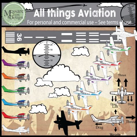 The All Things Aviation Is What It States If You Need It And Its Not