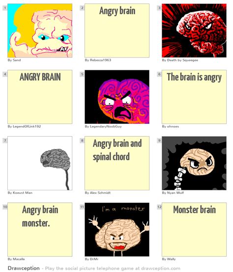 Angry Brain Drawception