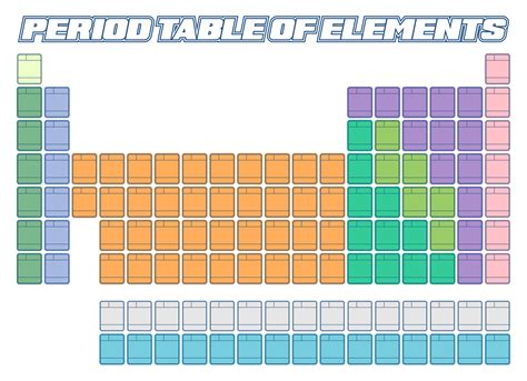 Periodic Table Template - 10 Free PDF Printables | Printablee