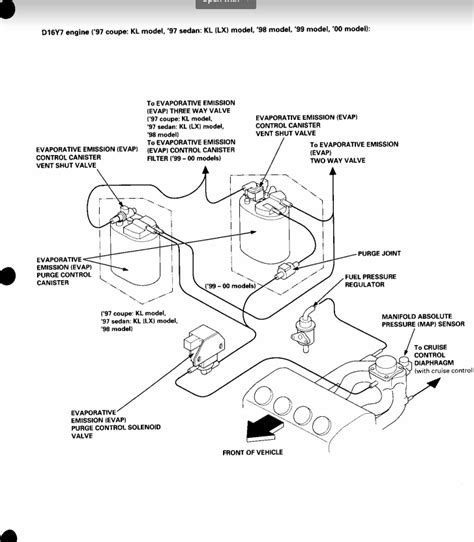 97 Civic DX Manual D16y8 With D16Y7 IM Vacuum Coolant Hose Honda