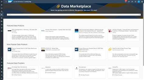 The Power Of Business Data Sap Datasphere Sap News Center