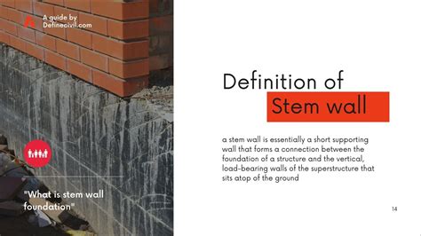 What is a stem wall – meaning – detail – benefits – design – procedure ...