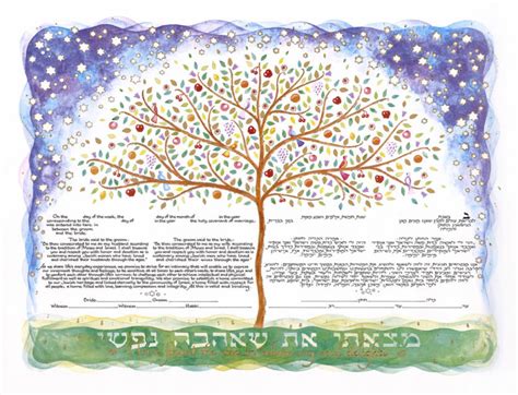 Same Sex Ketubah Text