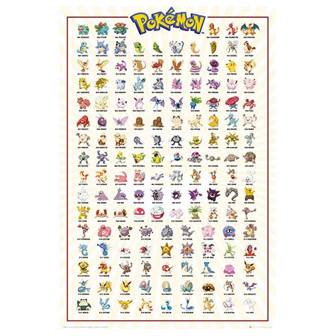 Pokemon Gen Generation Chart Pokemon Pokedex, Pokemon, 43% OFF