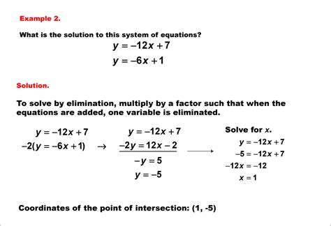 Student Tutorial Solving A Linear System Using The Elimination Method