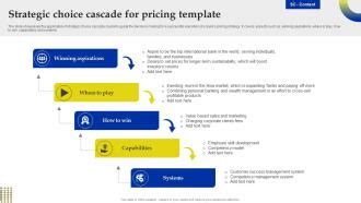 Strategic Choice Cascade For Pricing Template Ppt Slide