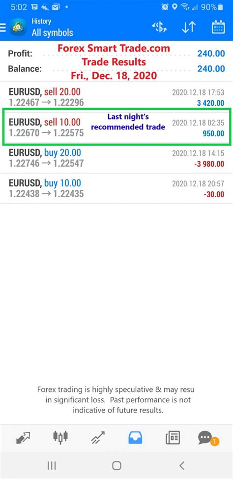 Screenshot Metatrader