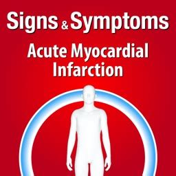 Signs & Symptoms Acute Myocardial Infarction by BuiltByDoctors